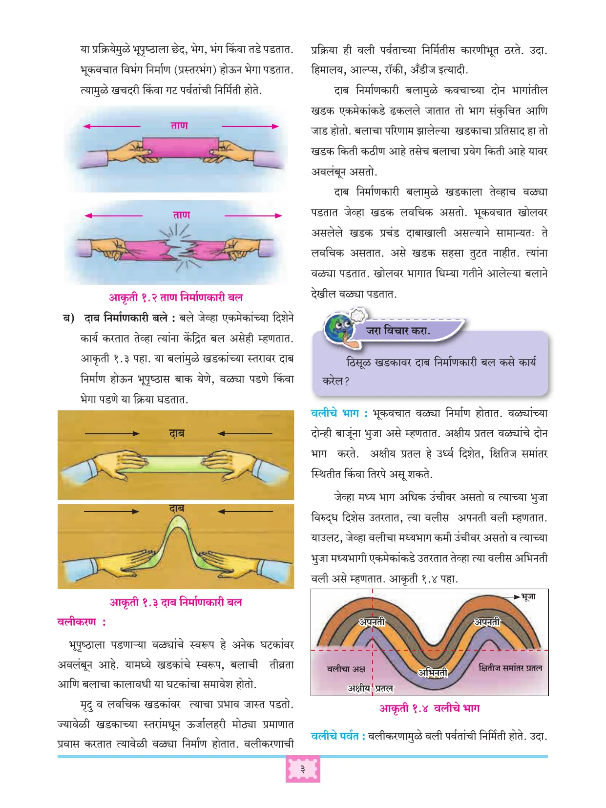 इयत्ता 11 वी भूगोल पुस्तक - Page 12
