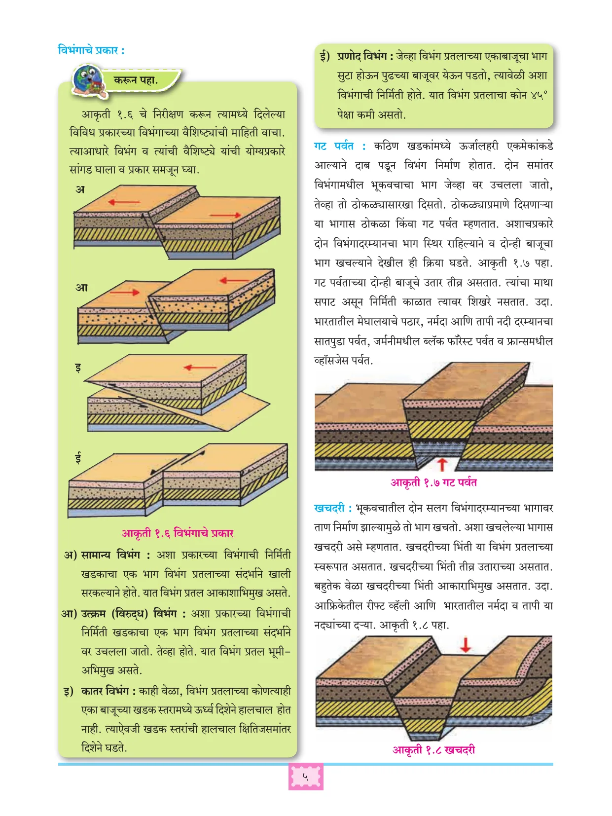इयत्ता 11 वी भूगोल पुस्तक - Page 14