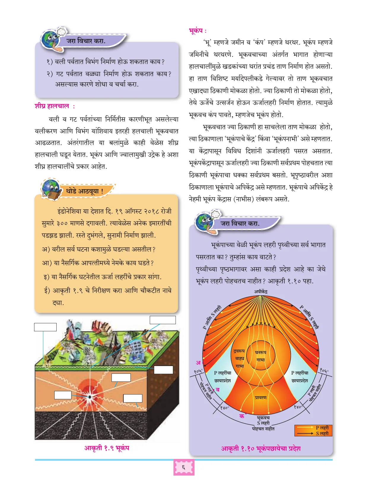 इयत्ता 11 वी भूगोल पुस्तक - Page 15