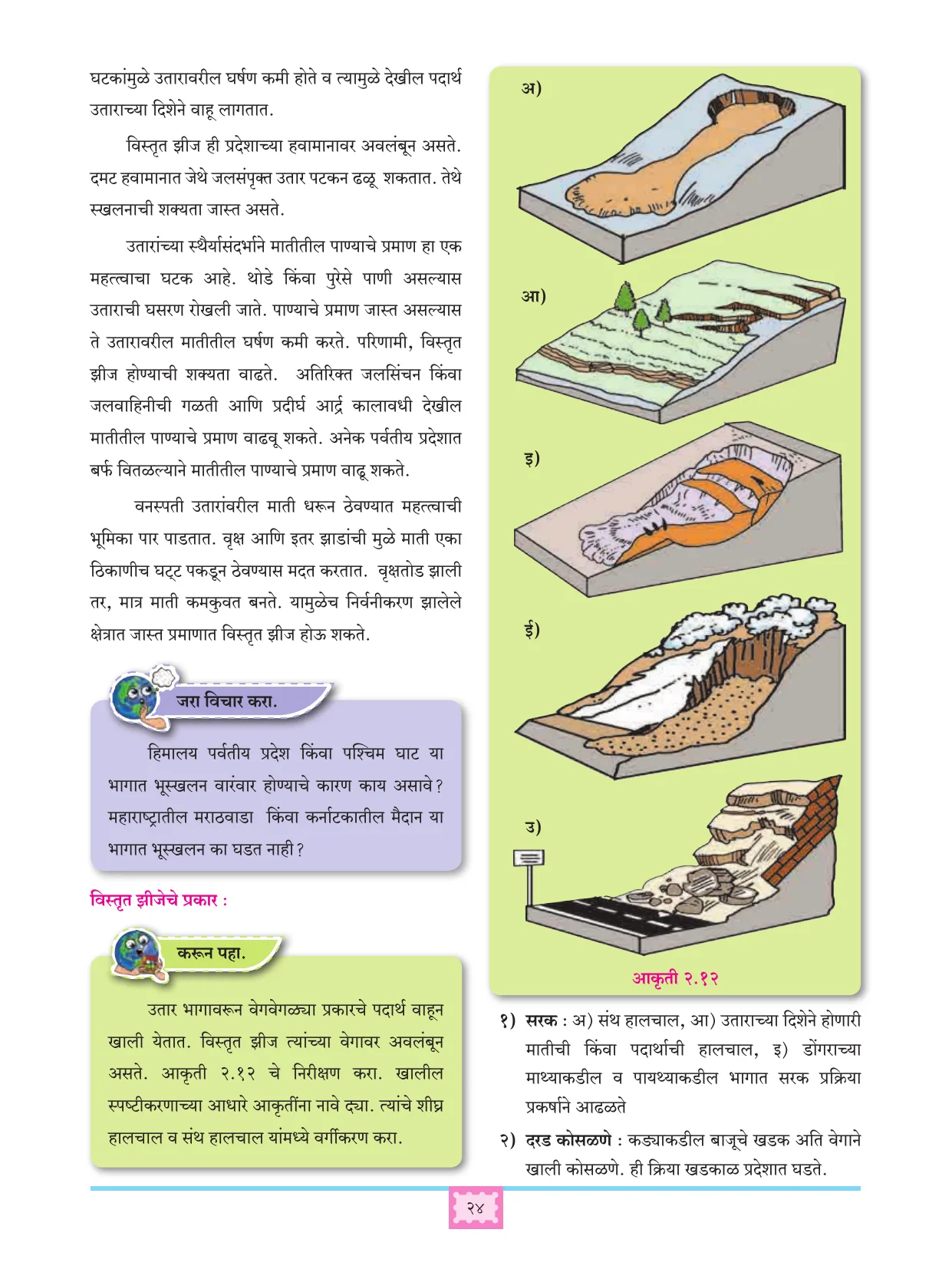 इयत्ता 11 वी भूगोल पुस्तक - Page 33