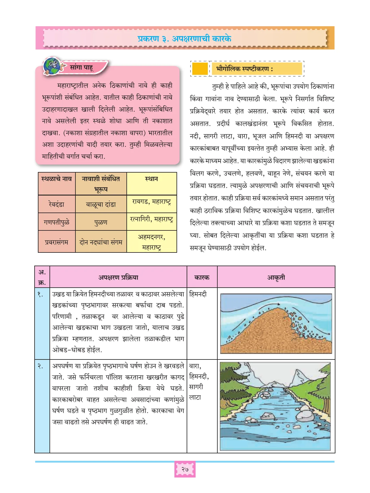 इयत्ता 11 वी भूगोल पुस्तक - Page 36