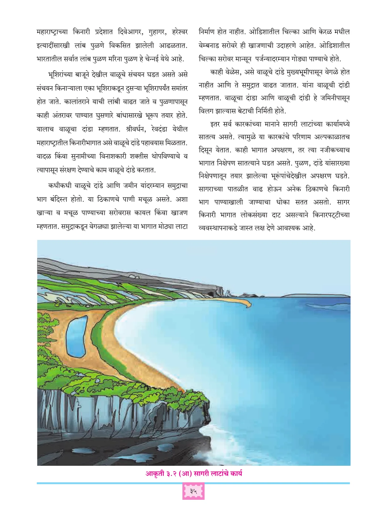 इयत्ता 11 वी भूगोल पुस्तक - Page 44