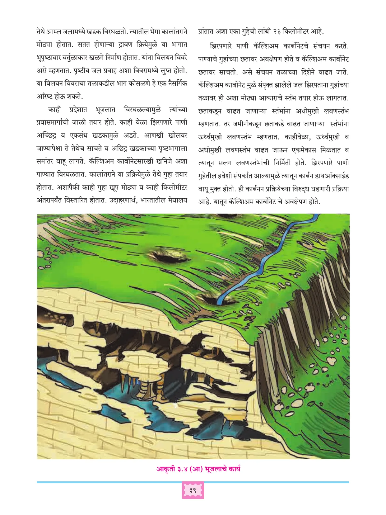 इयत्ता 11 वी भूगोल पुस्तक - Page 48