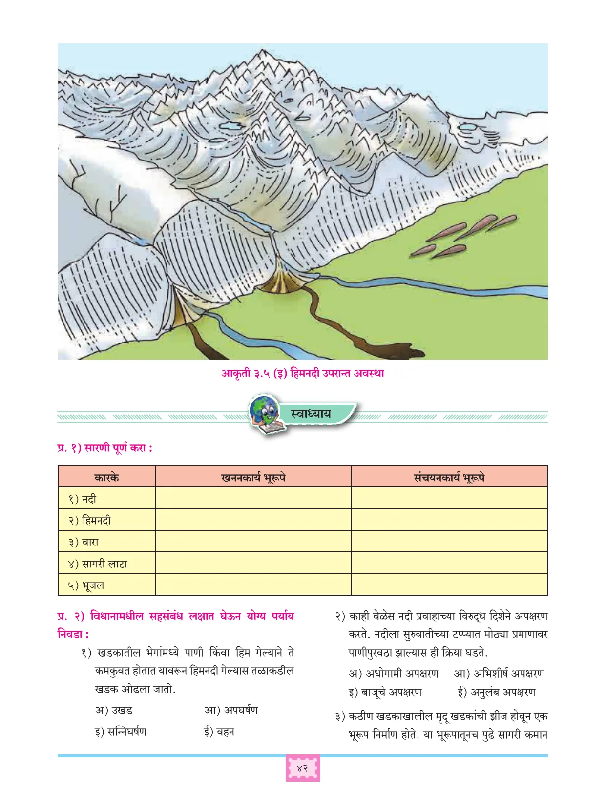 इयत्ता 11 वी भूगोल पुस्तक - Page 51