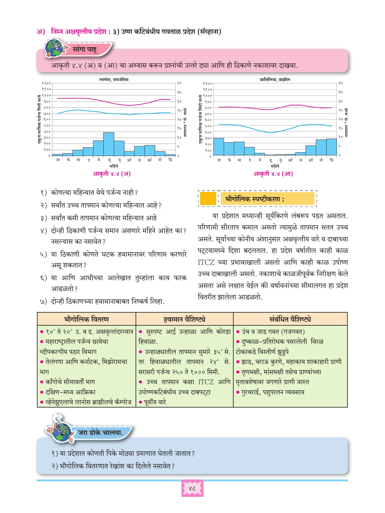 इयत्ता 11 वी भूगोल पुस्तक - Page 57