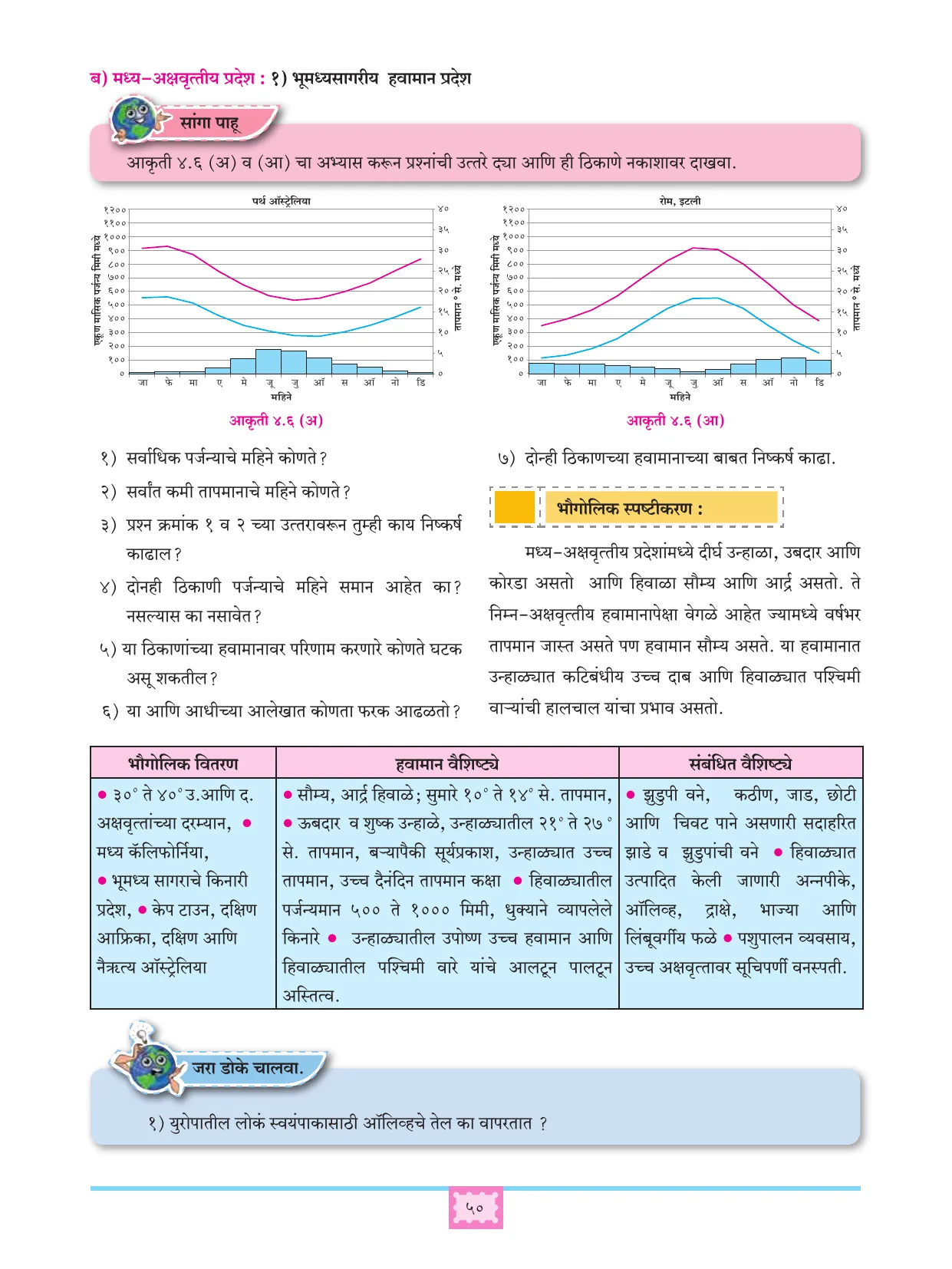 इयत्ता 11 वी भूगोल पुस्तक - Page 59