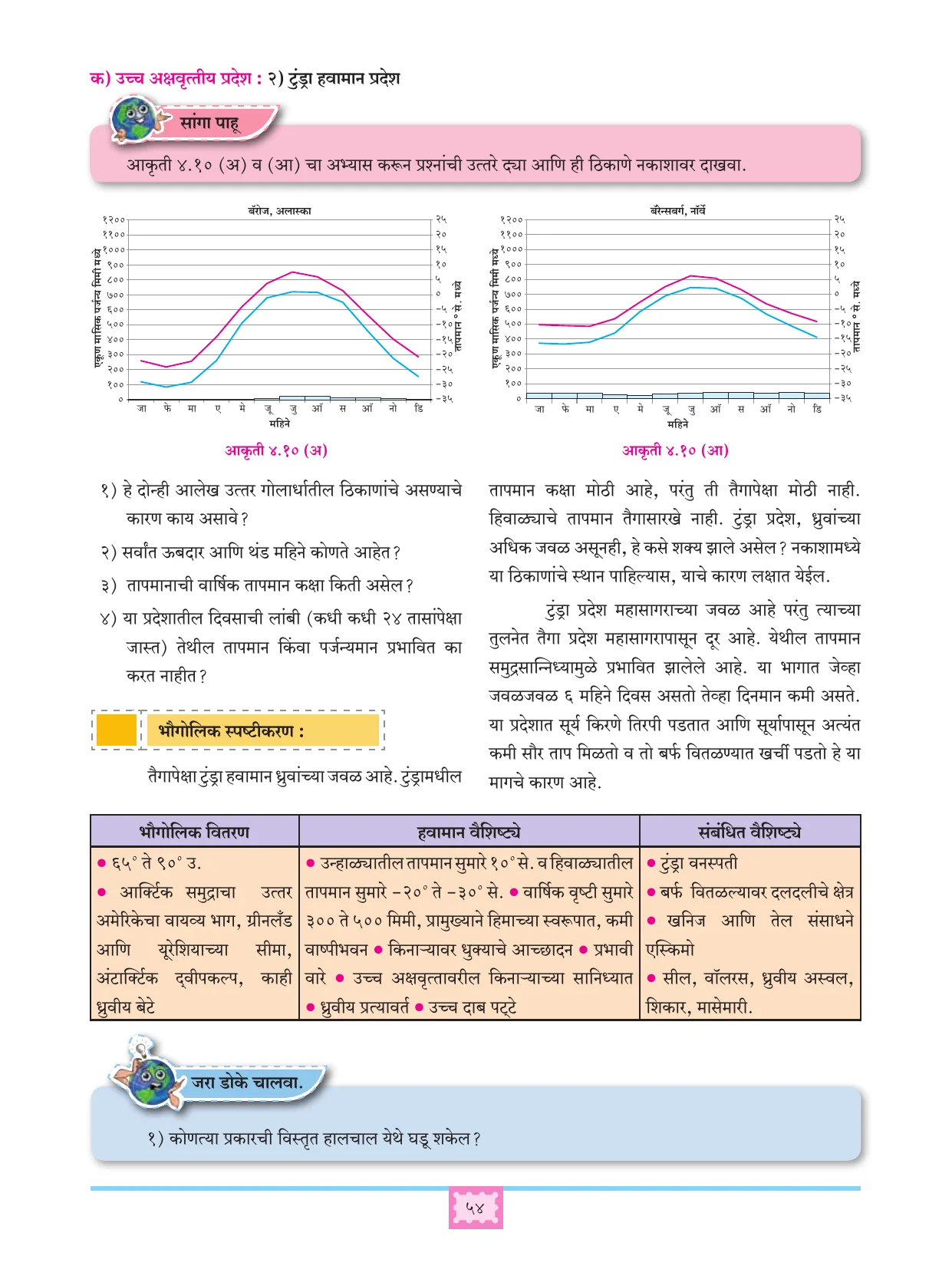 इयत्ता 11 वी भूगोल पुस्तक - Page 63