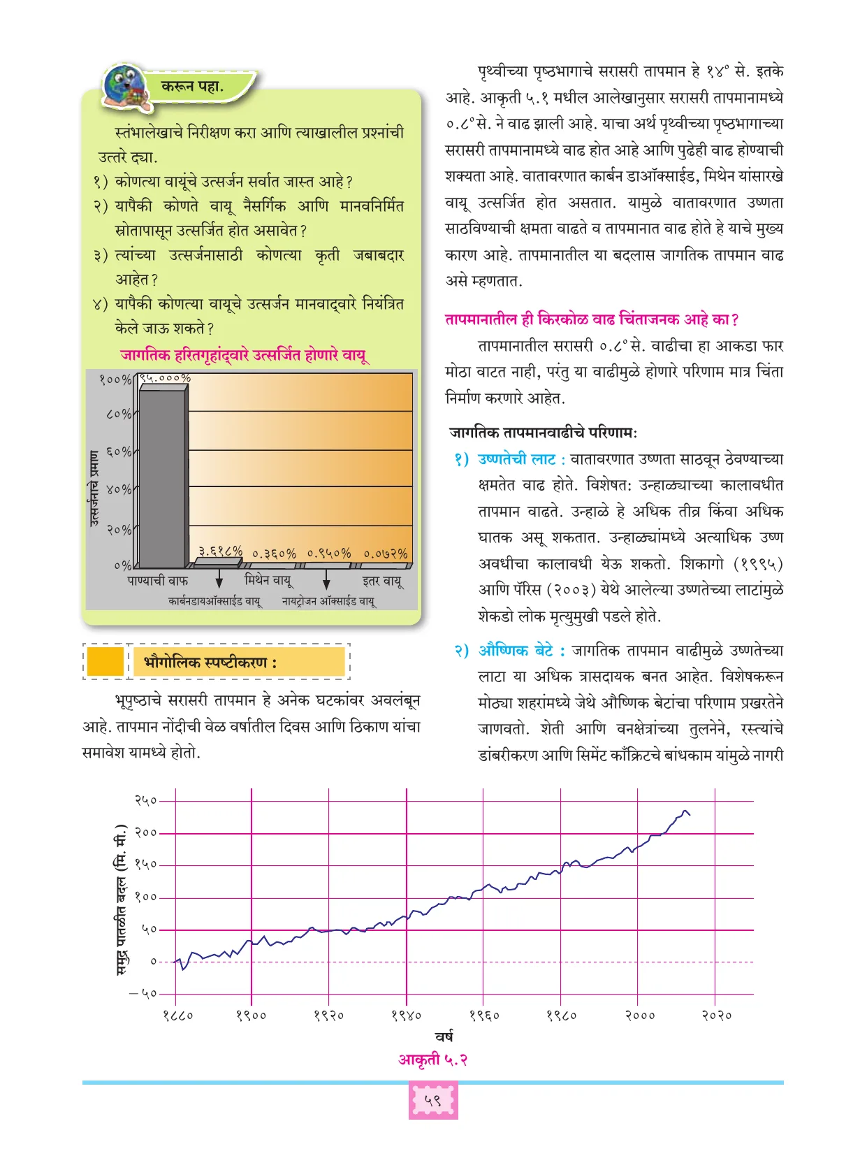 इयत्ता 11 वी भूगोल पुस्तक - Page 68