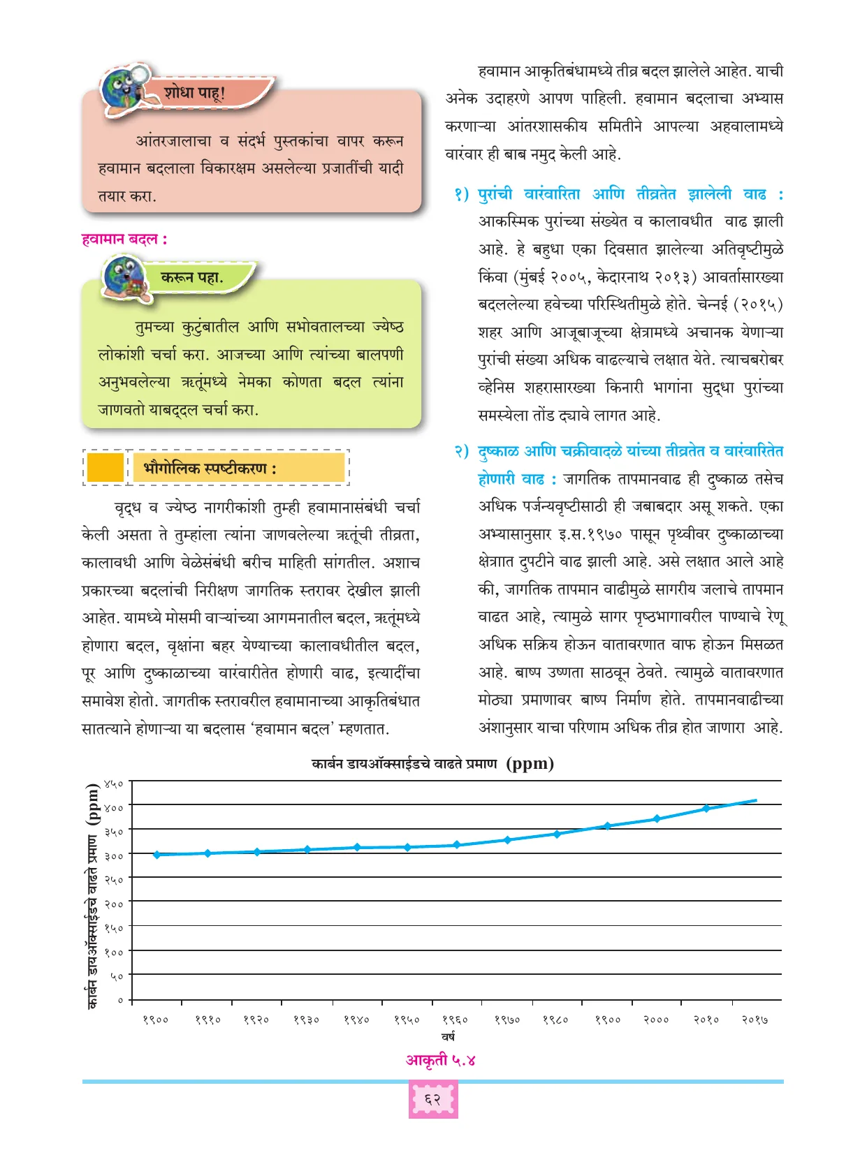 इयत्ता 11 वी भूगोल पुस्तक - Page 71