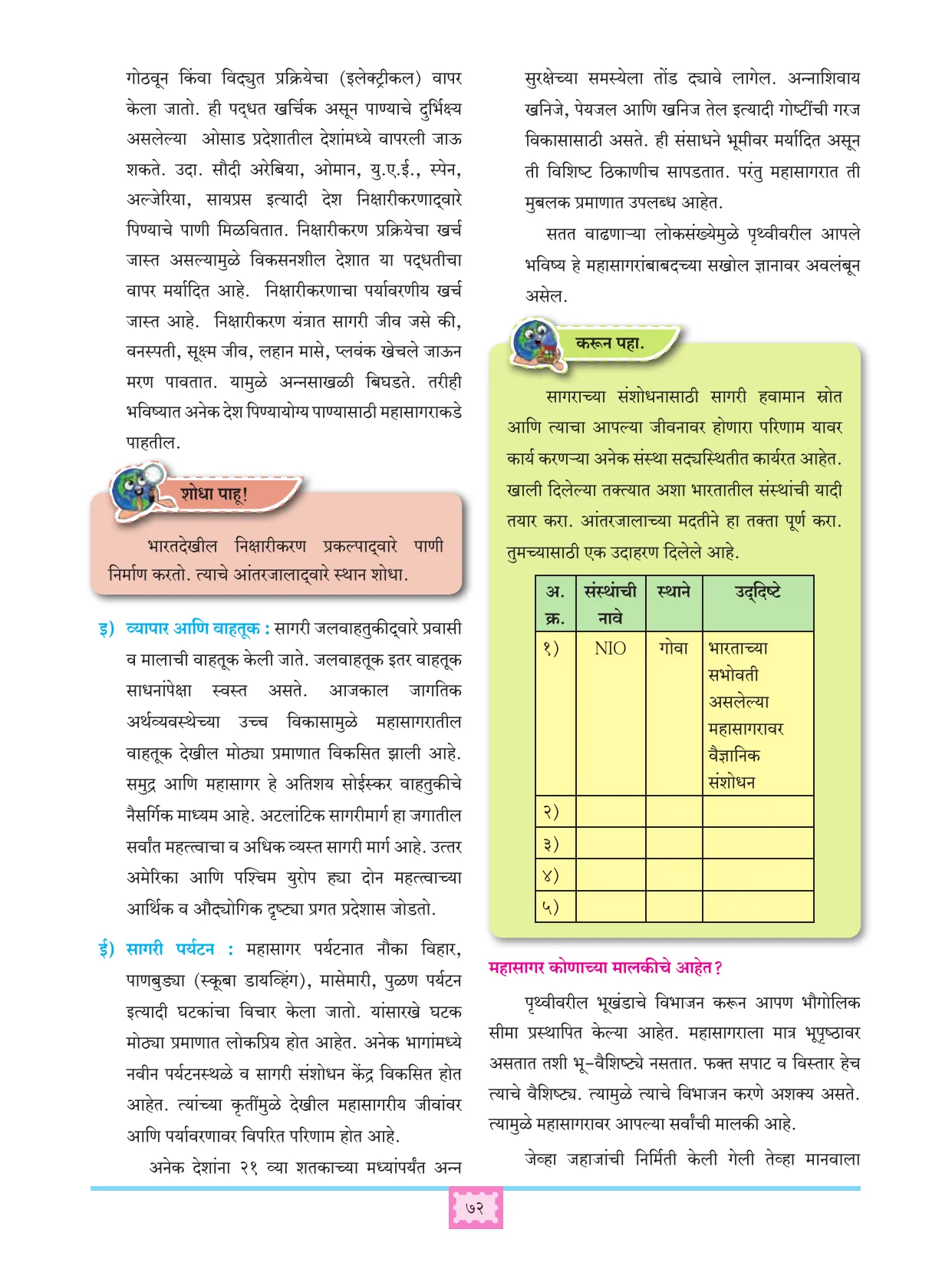 इयत्ता 11 वी भूगोल पुस्तक - Page 81
