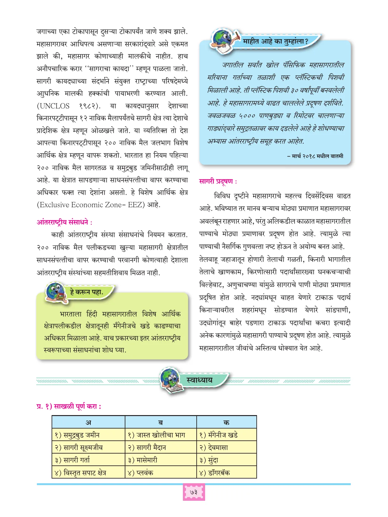 इयत्ता 11 वी भूगोल पुस्तक - Page 82