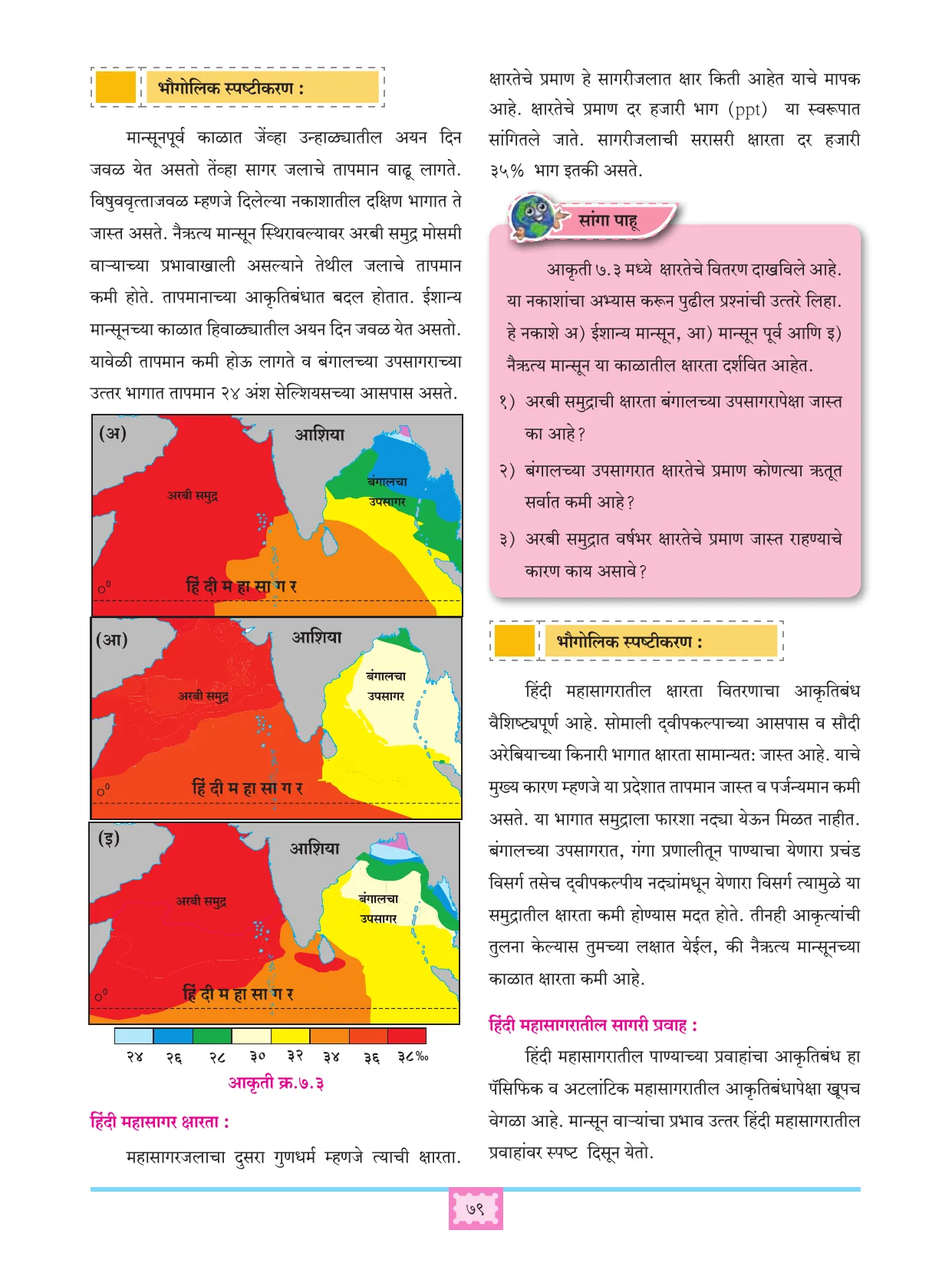 इयत्ता 11 वी भूगोल पुस्तक - Page 88