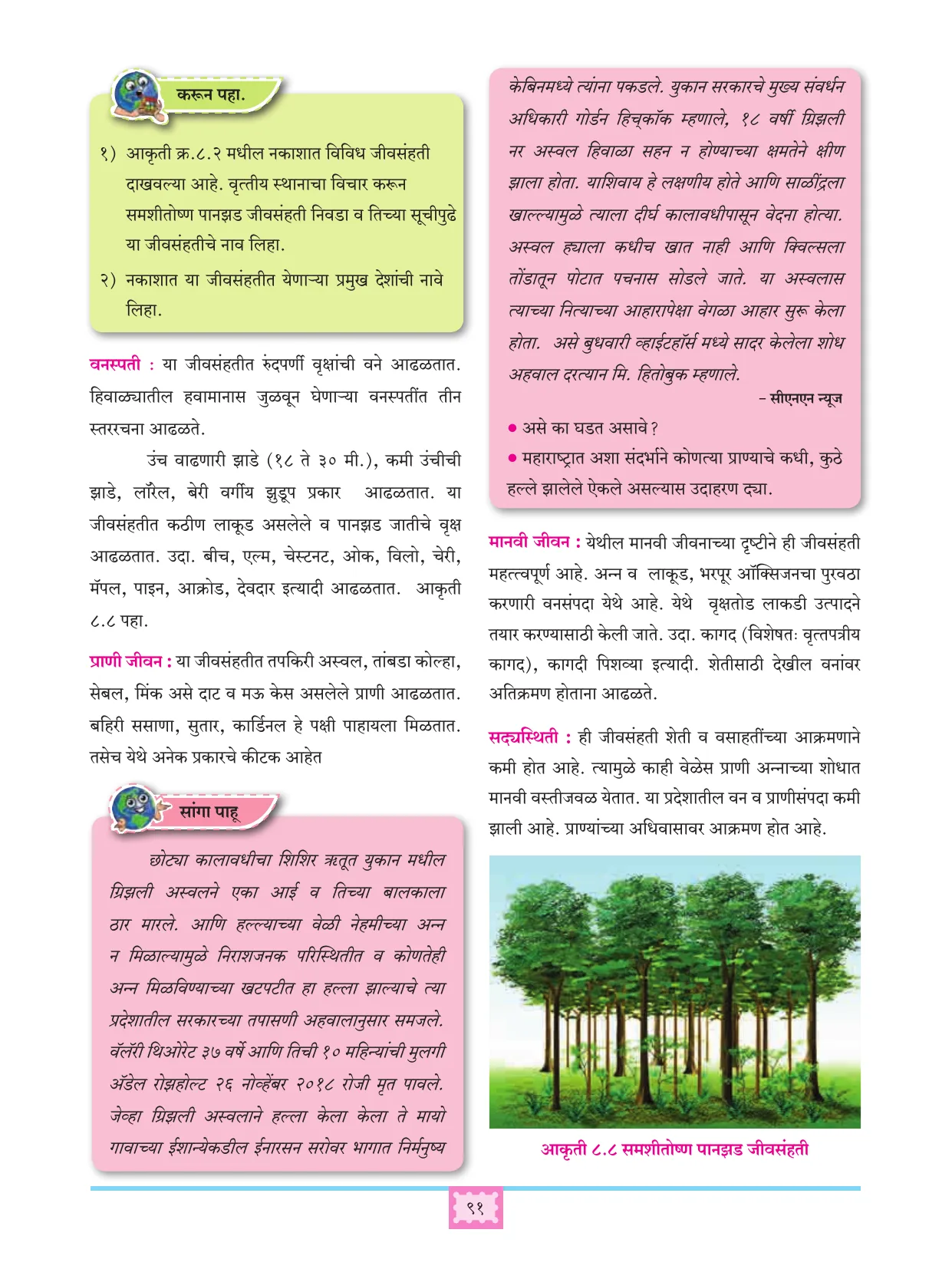 इयत्ता 11 वी भूगोल पुस्तक - Page 100