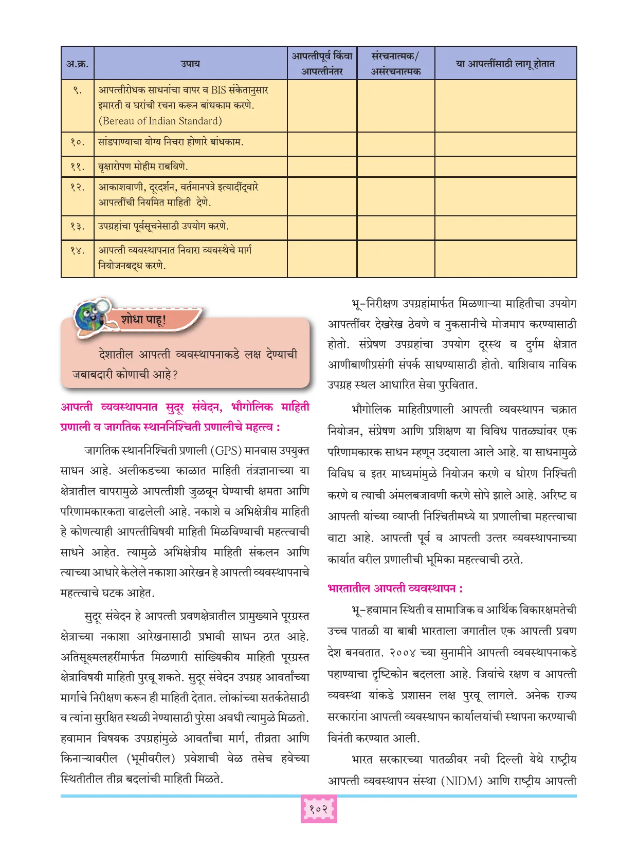 इयत्ता 11 वी भूगोल पुस्तक - Page 111