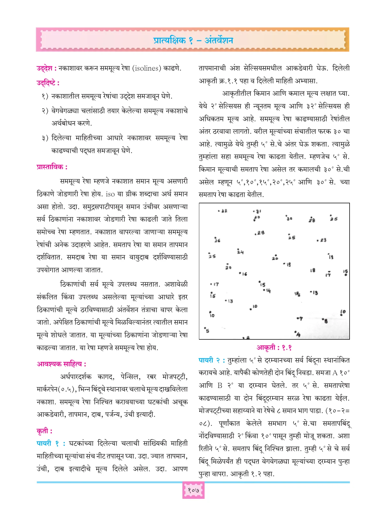 इयत्ता 11 वी भूगोल पुस्तक - Page 116