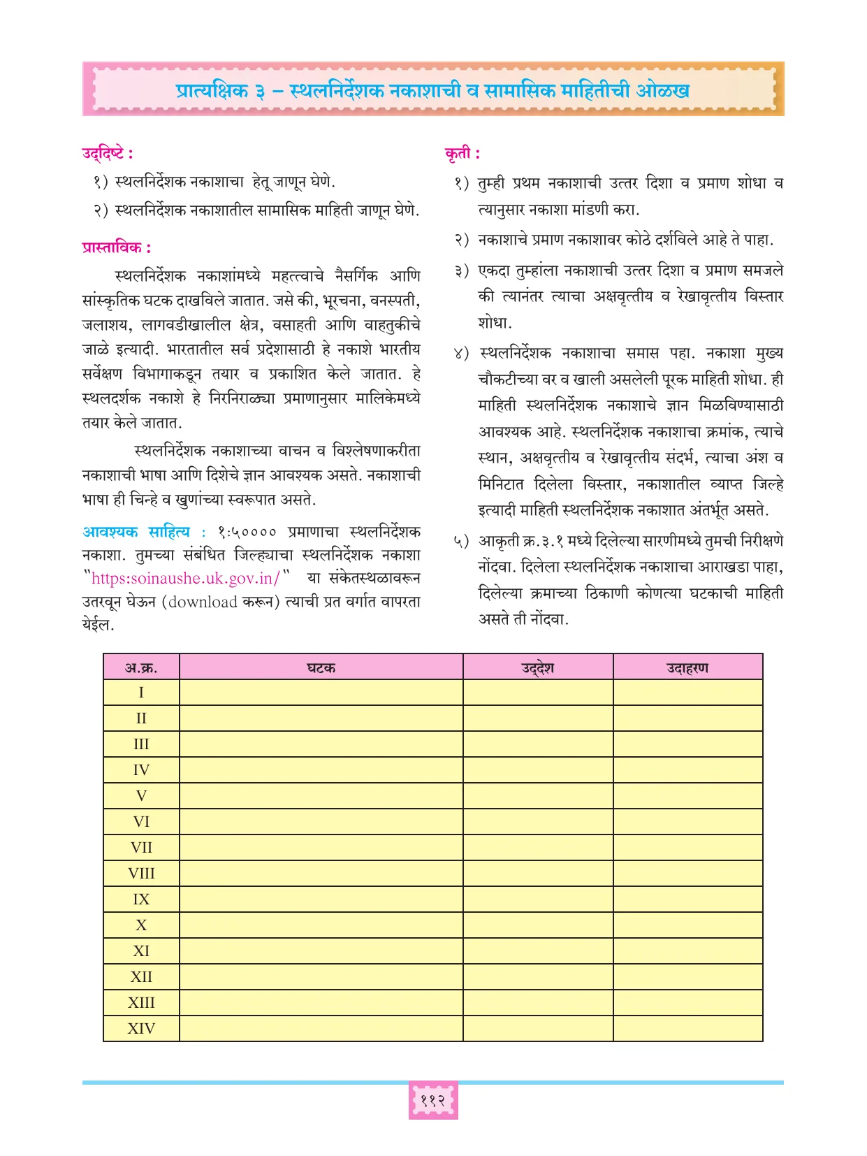 इयत्ता 11 वी भूगोल पुस्तक - Page 121