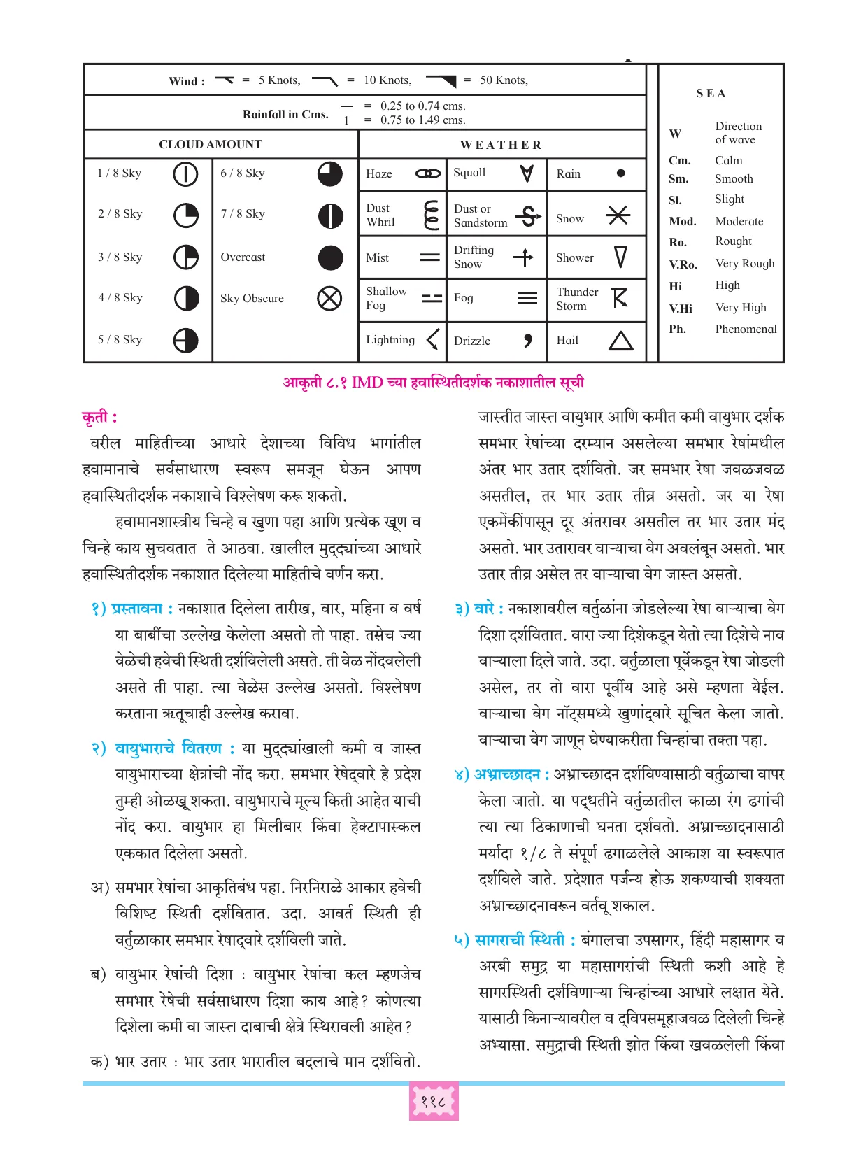 इयत्ता 11 वी भूगोल पुस्तक - Page 127