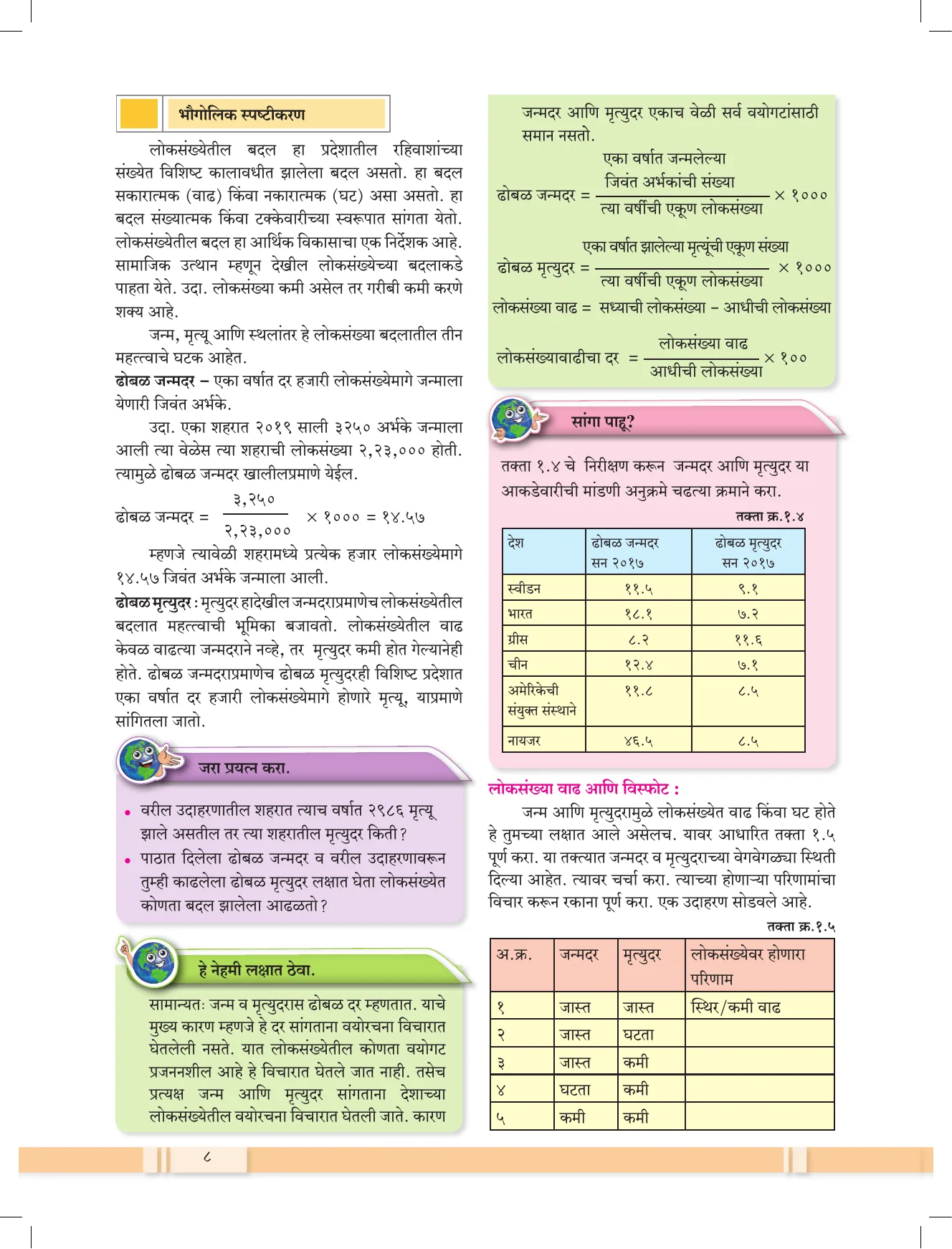इयत्ता 12 वी भूगोल पुस्तक - Page 17