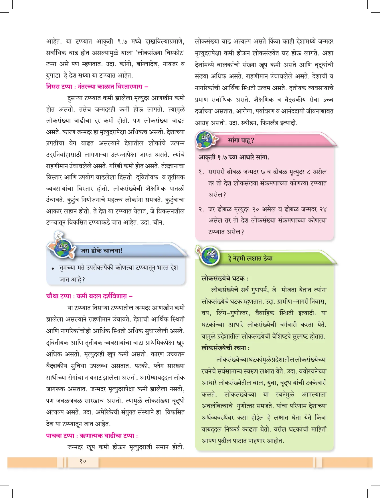 इयत्ता 12 वी भूगोल पुस्तक - Page 19