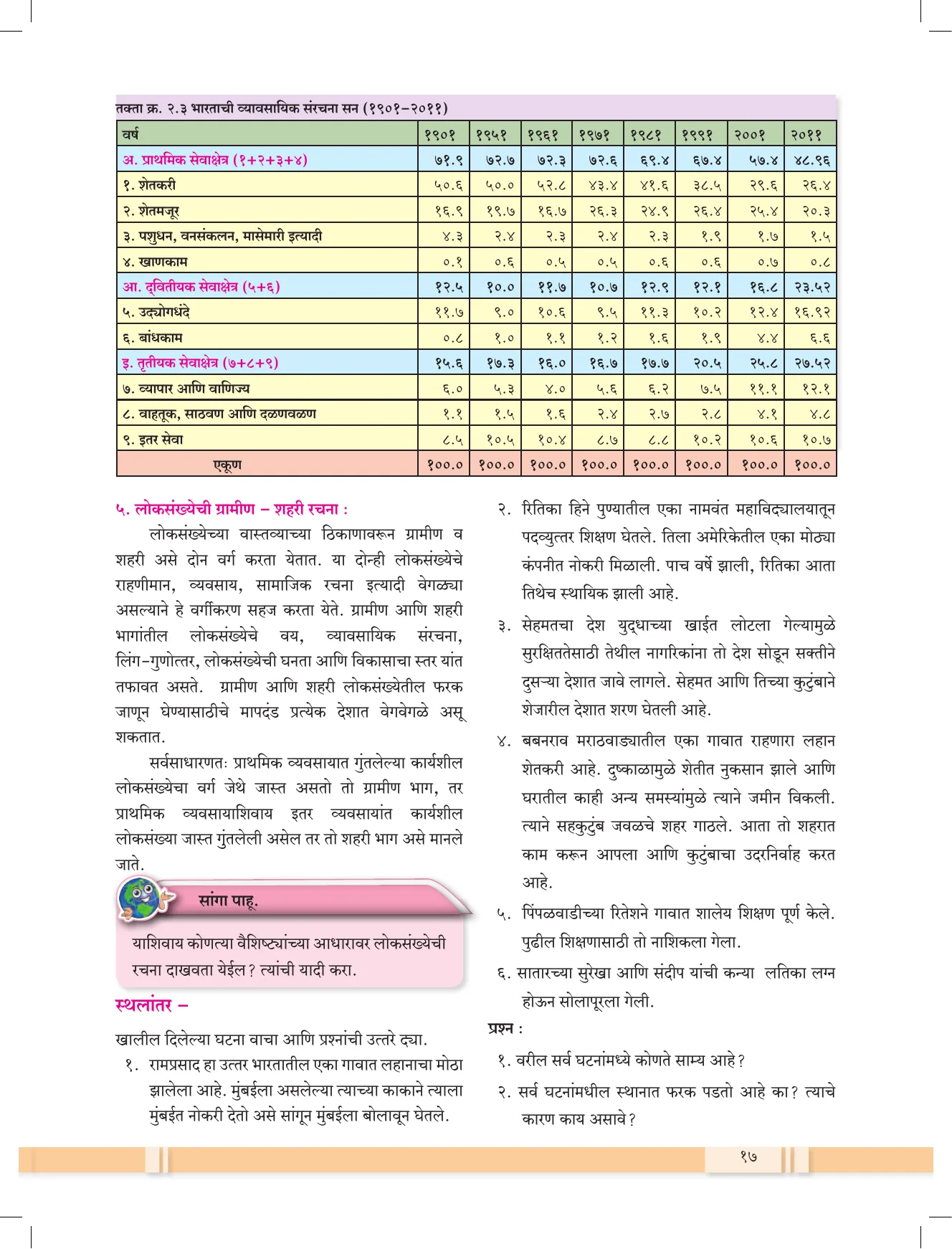 इयत्ता 12 वी भूगोल पुस्तक - Page 26