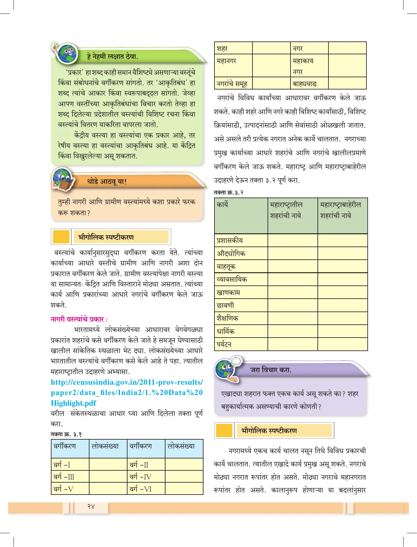 इयत्ता 12 वी भूगोल पुस्तक - Page 33