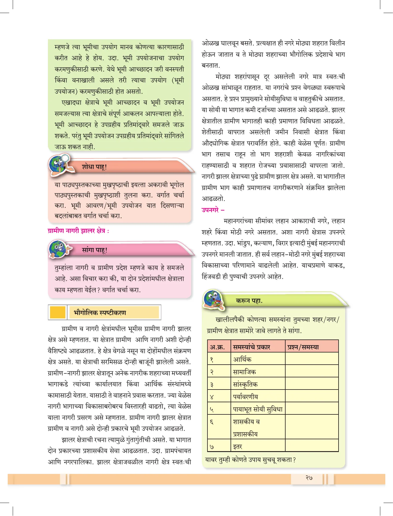 इयत्ता 12 वी भूगोल पुस्तक - Page 36
