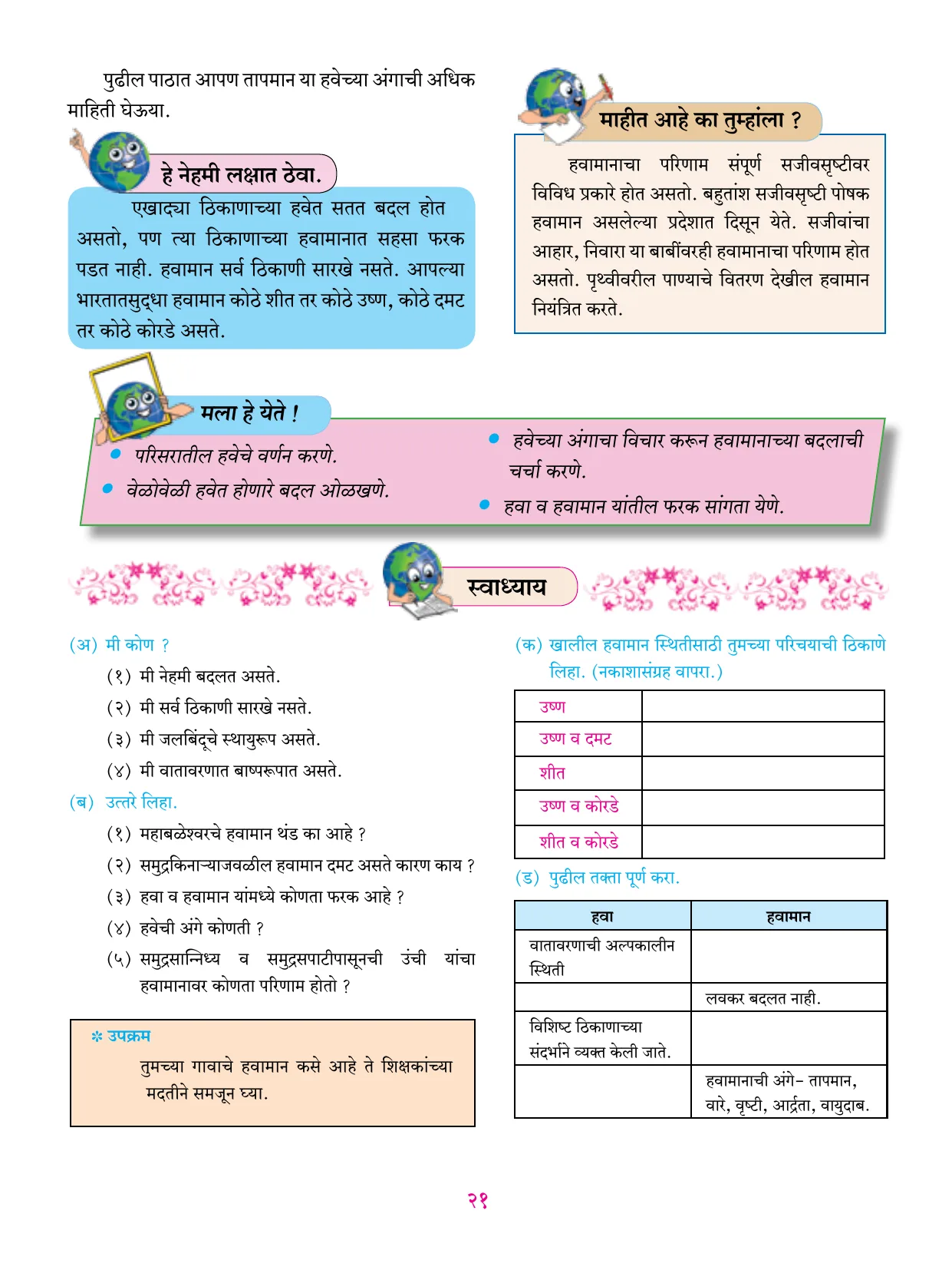 इयत्ता 6 वी भूगोल पुस्तक - Page 32