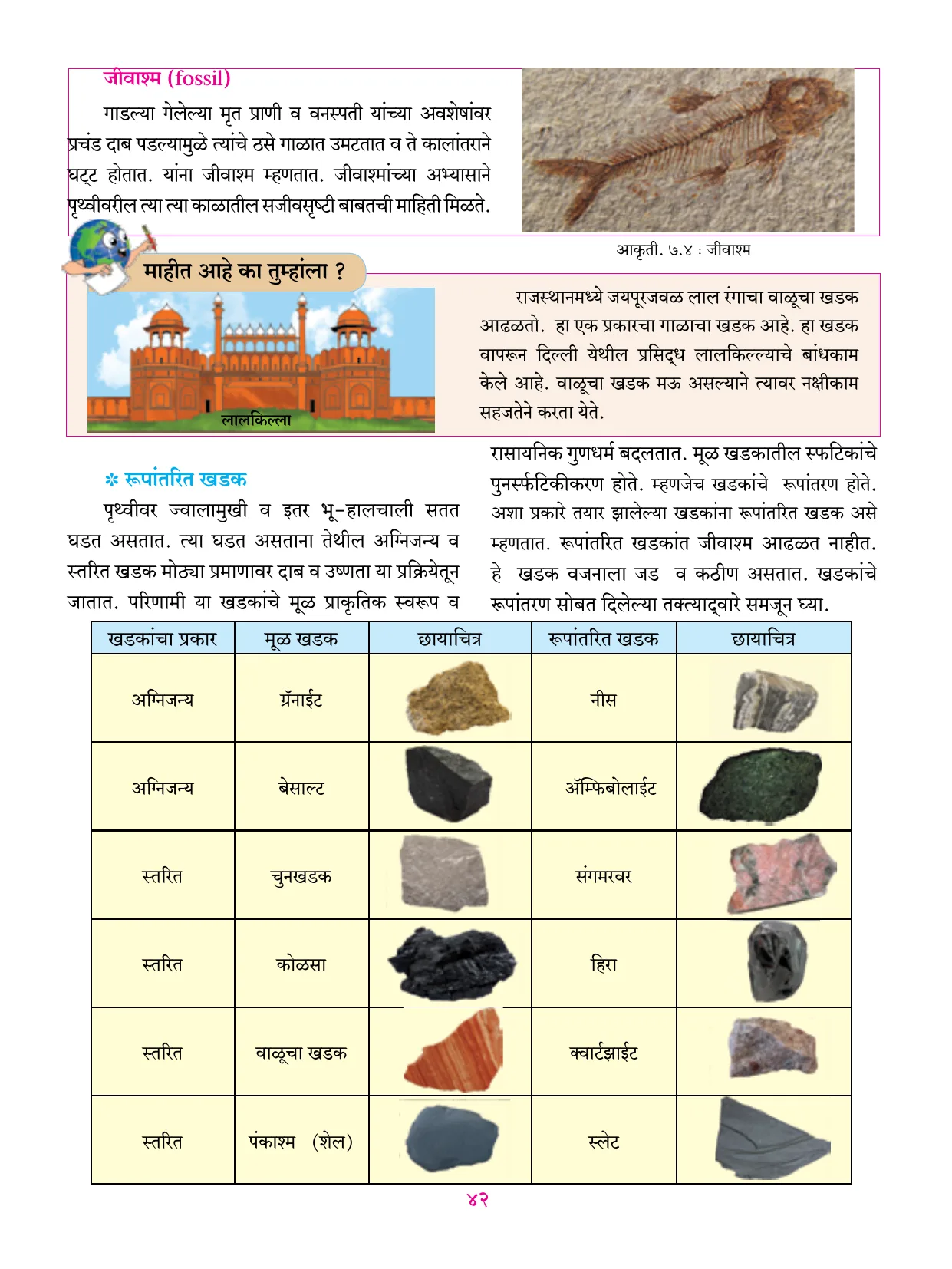 इयत्ता 6 वी भूगोल पुस्तक - Page 53