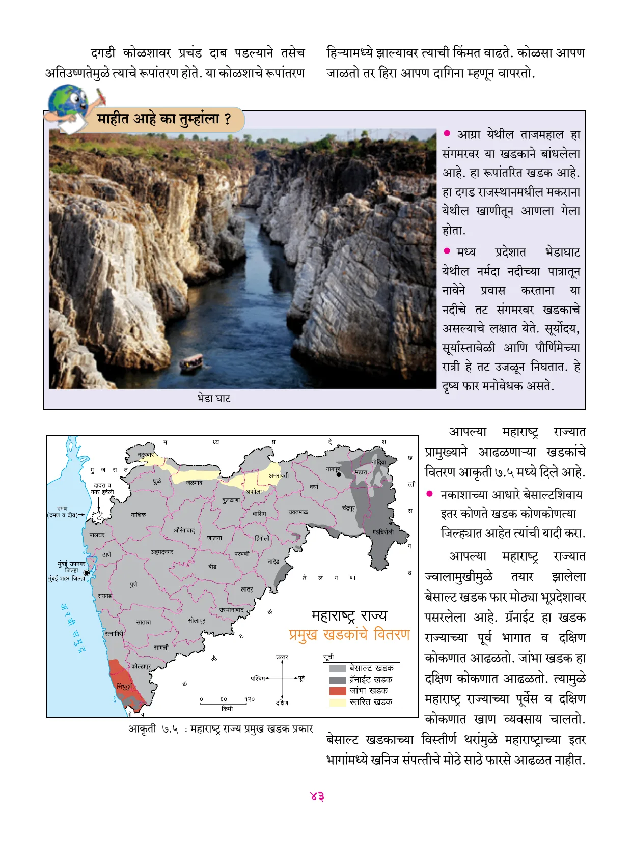 इयत्ता 6 वी भूगोल पुस्तक - Page 54