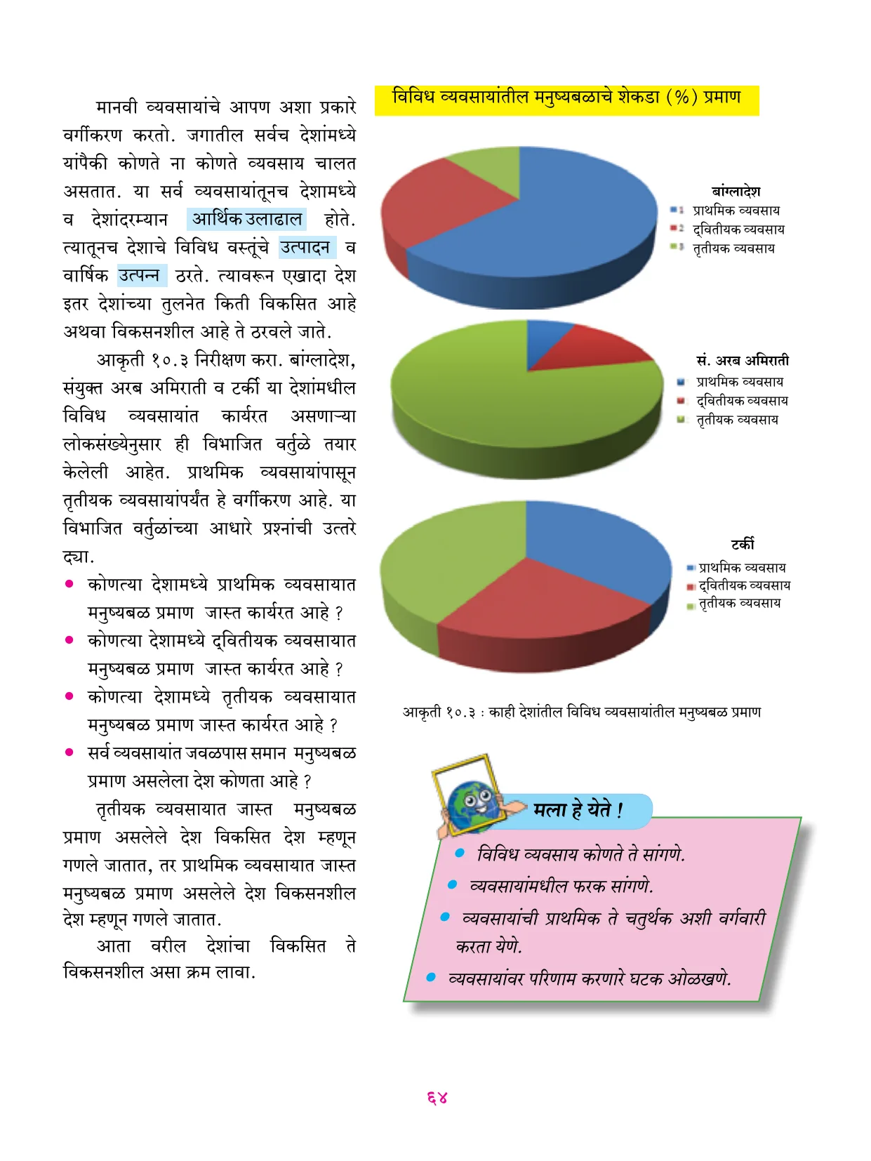 इयत्ता 6 वी भूगोल पुस्तक - Page 75