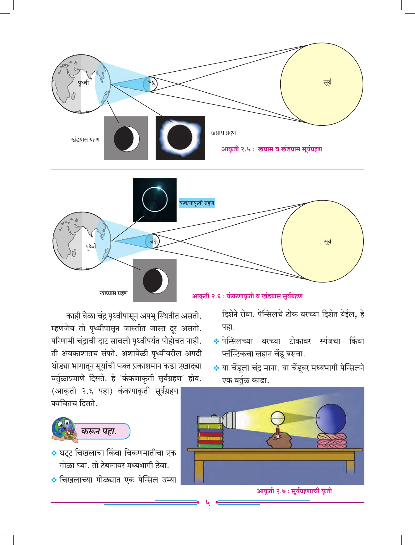 इयत्ता 7 वी भूगोल पुस्तक - Page 14