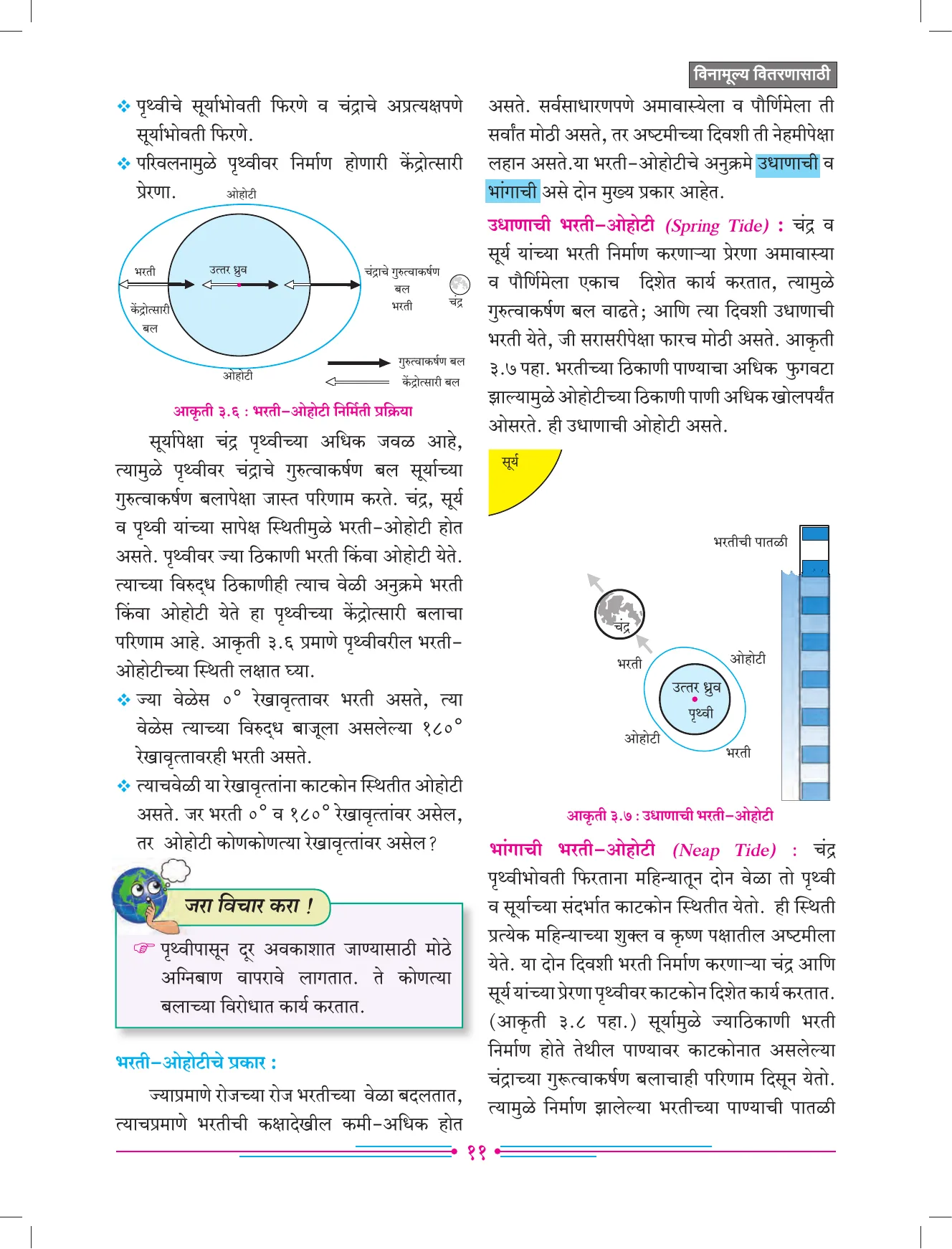 इयत्ता 7 वी भूगोल पुस्तक - Page 20