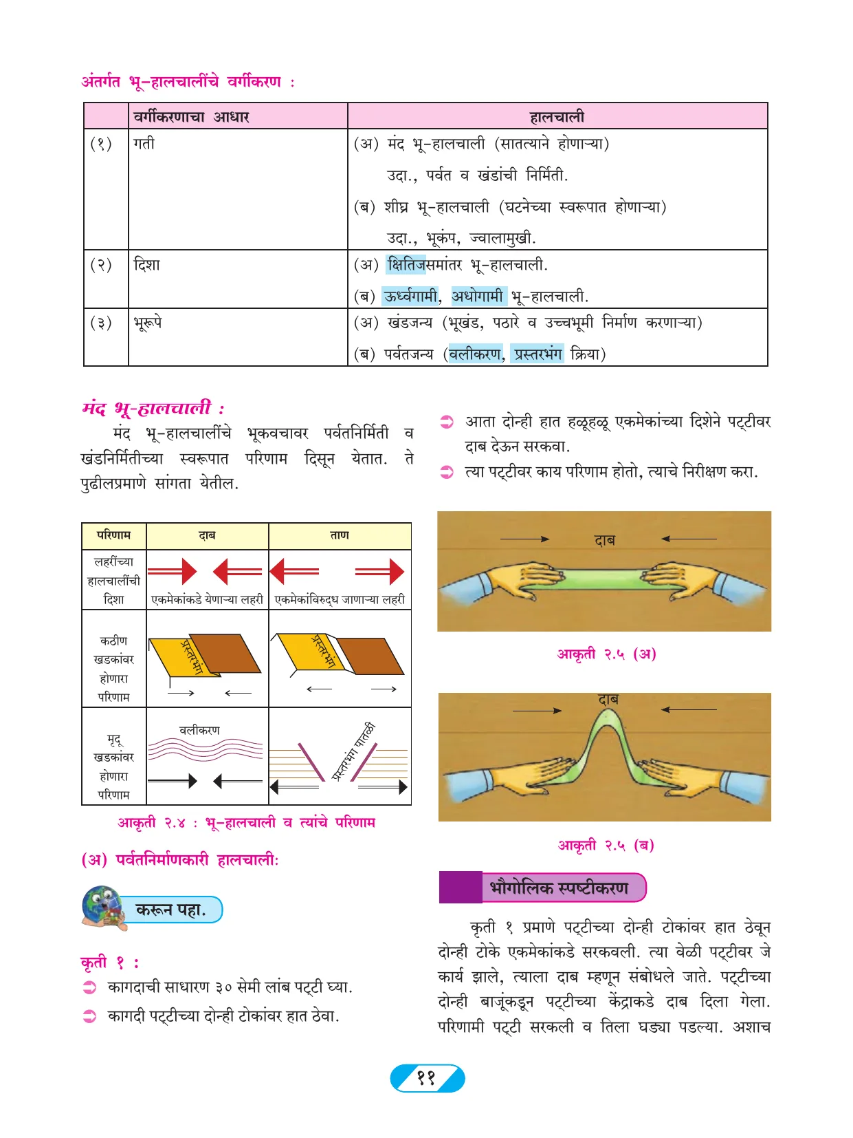 इयत्ता 9 वी भूगोल पुस्तक - Page 20