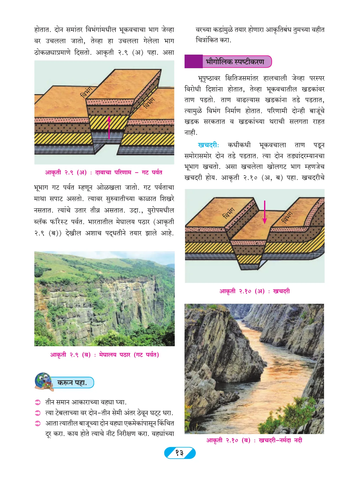 इयत्ता 9 वी भूगोल पुस्तक - Page 22