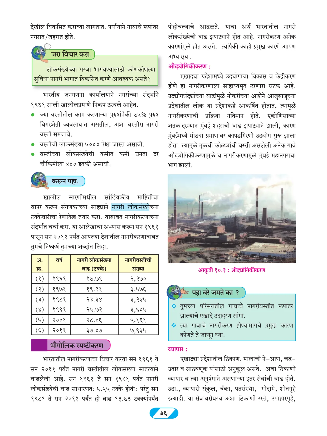 इयत्ता 9 वी भूगोल पुस्तक - Page 85