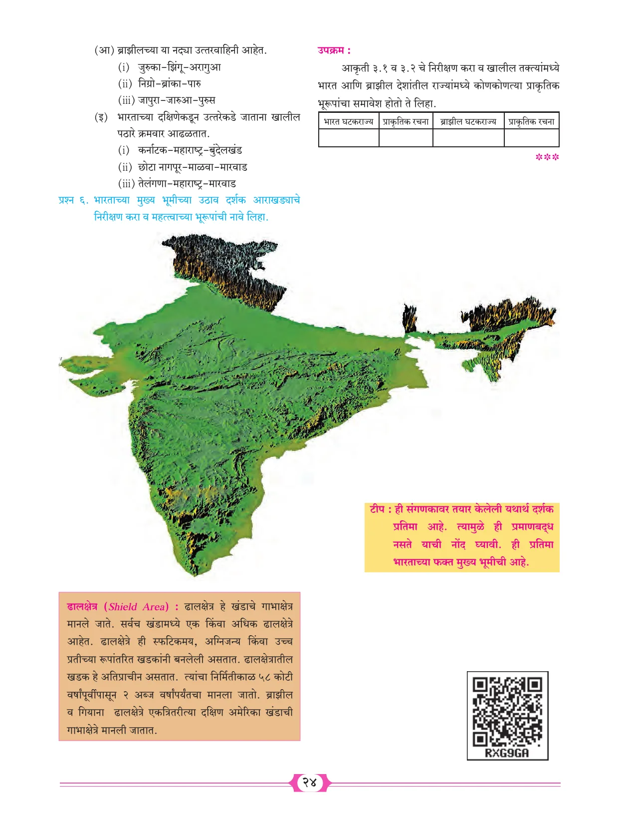 इयत्ता 10 वी भूगोल पुस्तक - Page 34