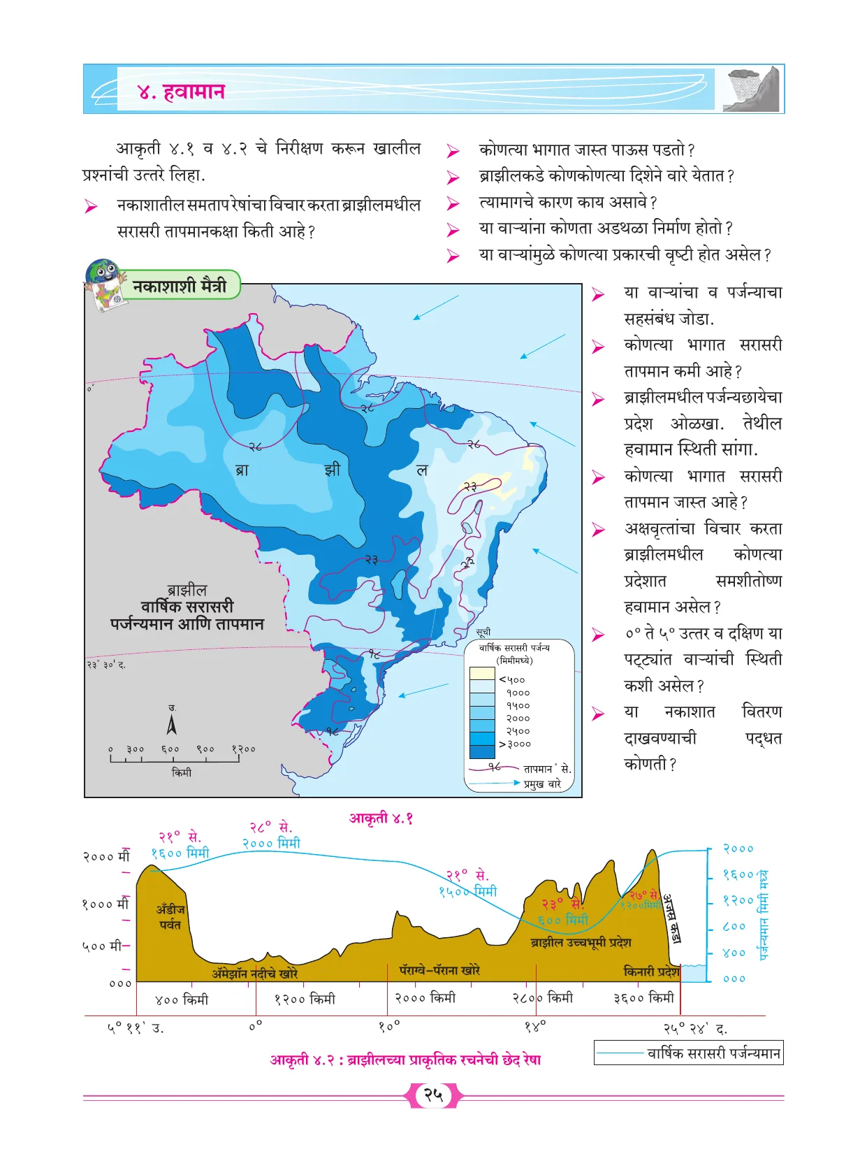 इयत्ता 10 वी भूगोल पुस्तक - Page 35