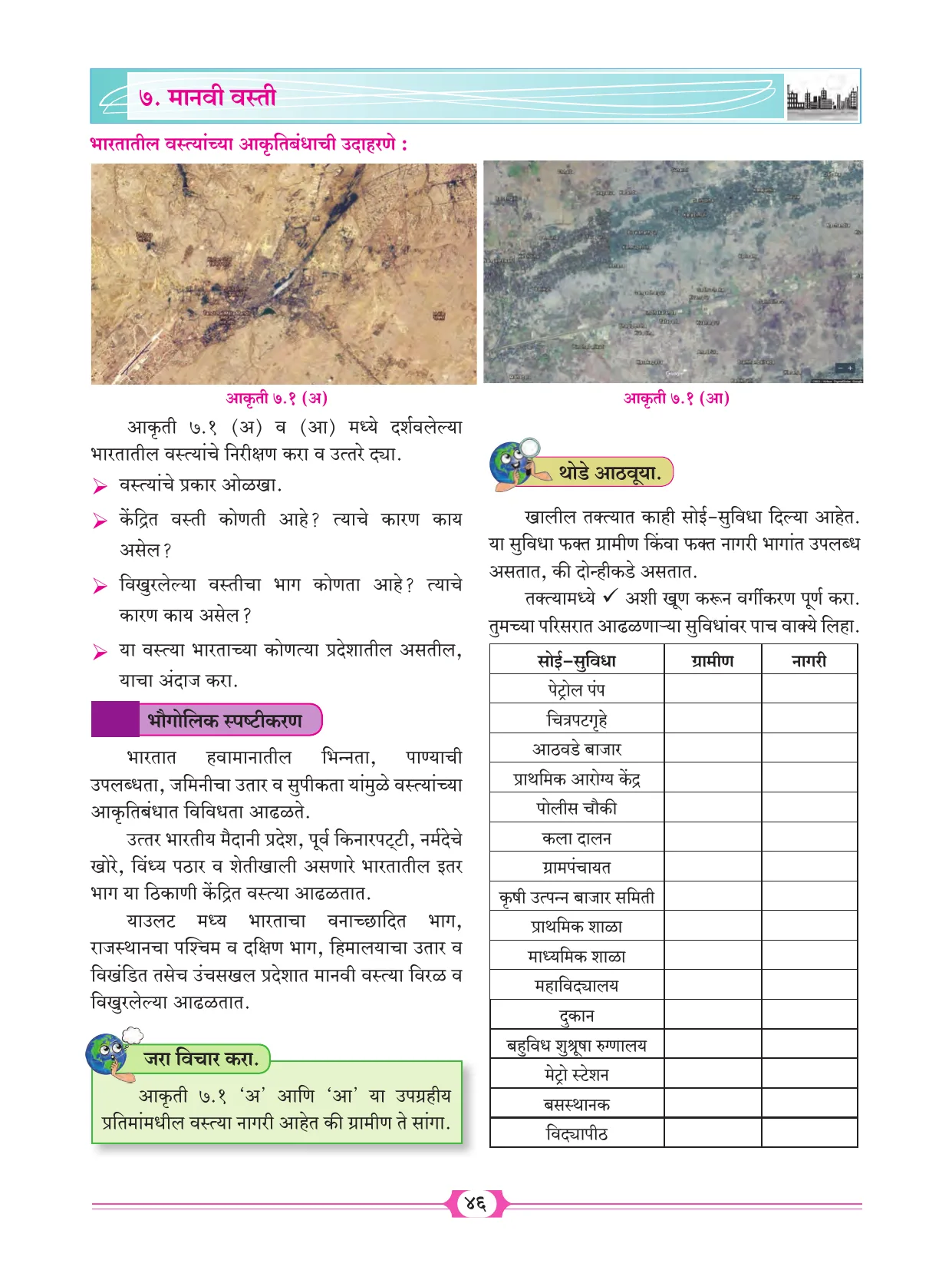 इयत्ता 10 वी भूगोल पुस्तक - Page 56