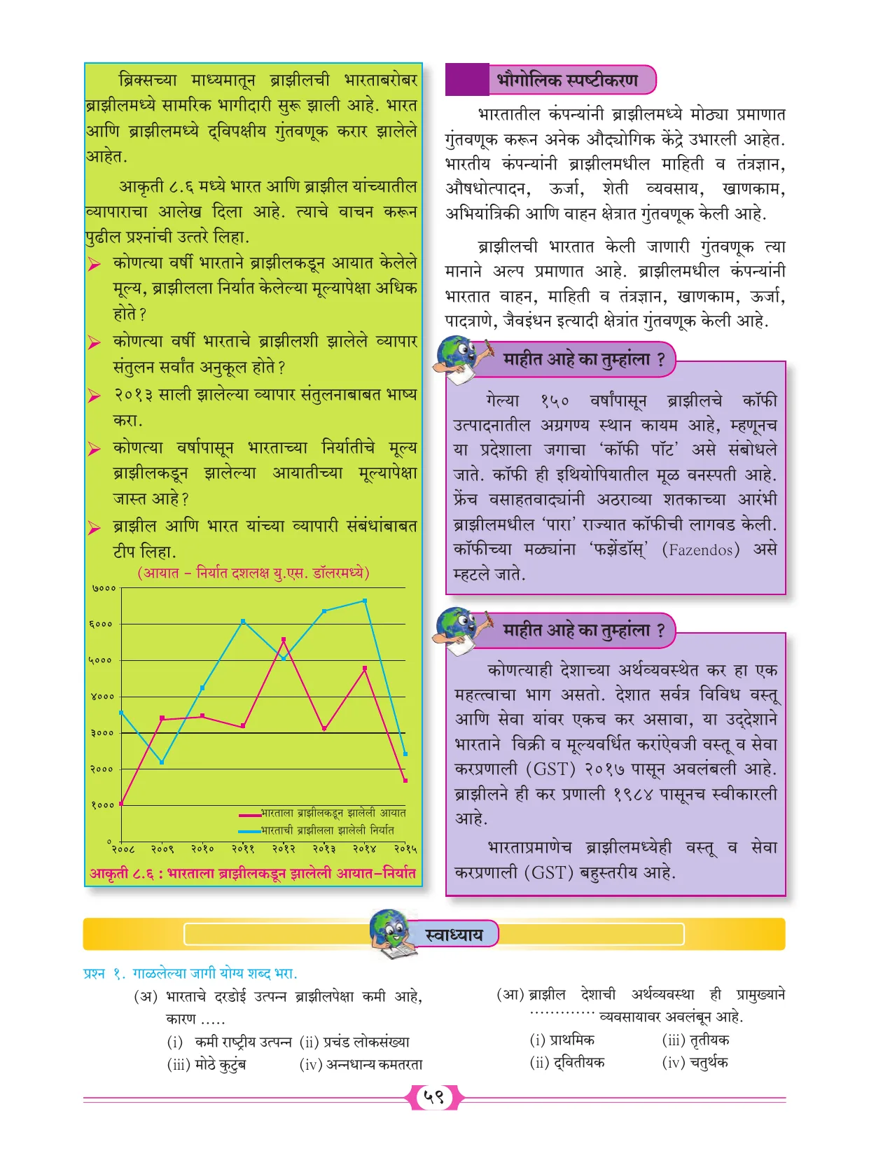 इयत्ता 10 वी भूगोल पुस्तक - Page 69