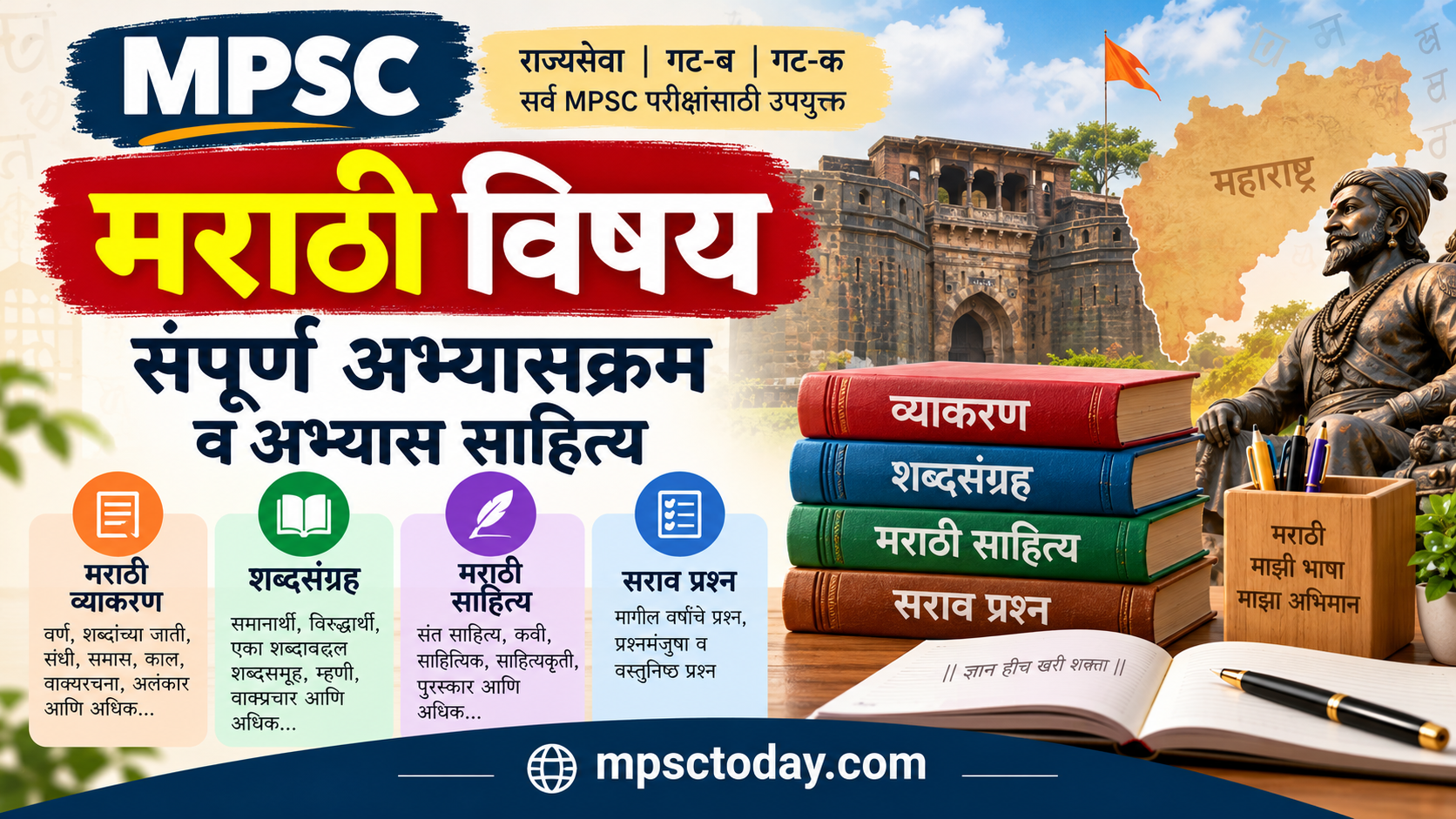 MPSC Marathi Study Guide