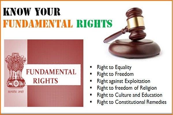 Fundamental Rights of Indian citizen