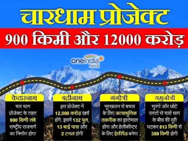 चारधाम महामार्ग विकास परियोजना