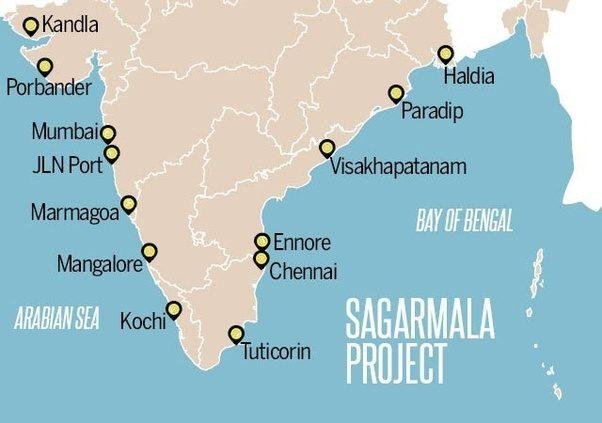Sagar Mala Project