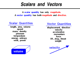भौतिक राशी