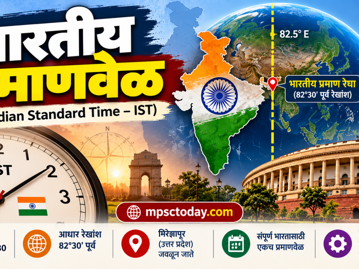 भारतीय प्रमाणवेळ (Indian Standard Time – IST)