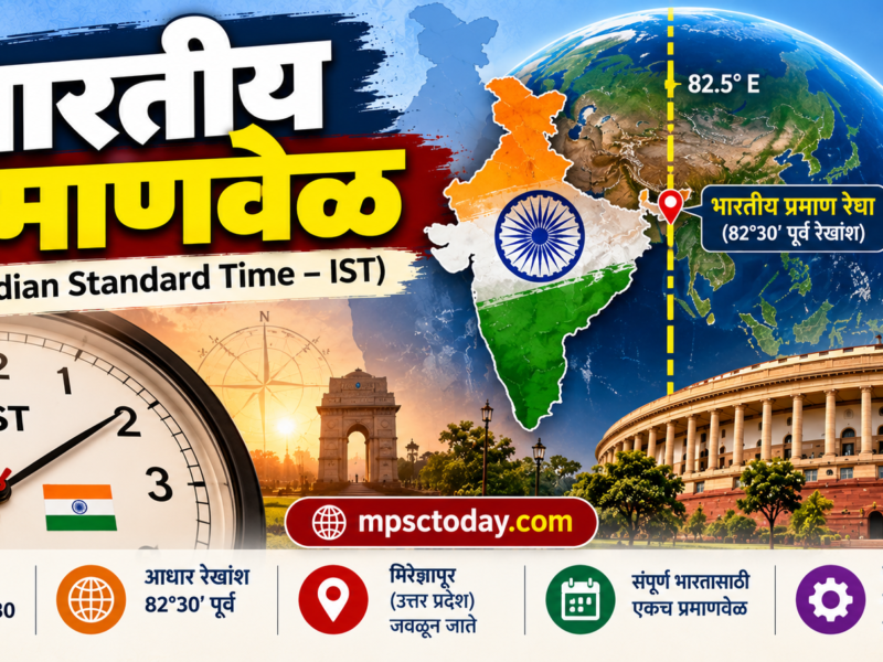 भारतीय प्रमाणवेळ (Indian Standard Time – IST)