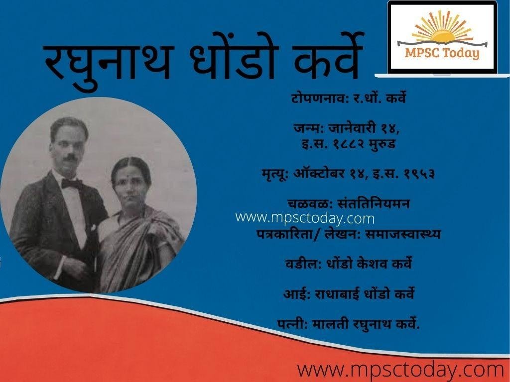 रघुनाथ धोंडो कर्वे