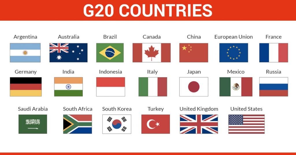 G20 Countries - जी २० देश