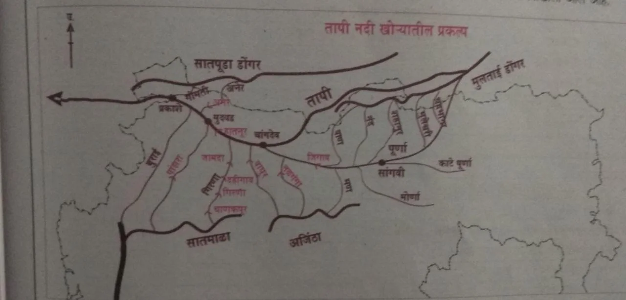 तापी नदी खोरे प्रकल्प