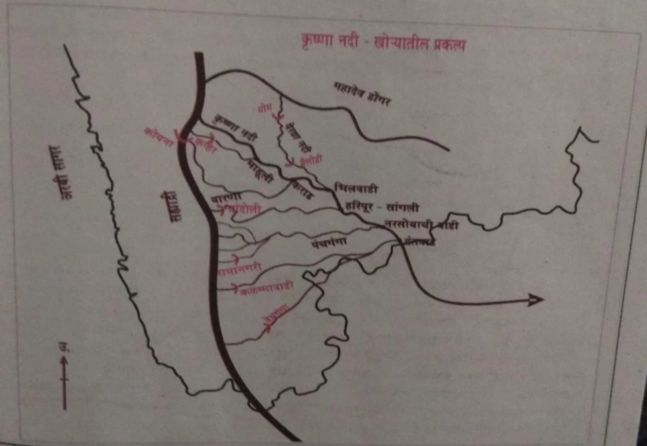 कृष्णा नदी खोरे प्रकल्प खोरे